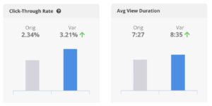 Coach-AI-CTR-and-Average-View-Duration